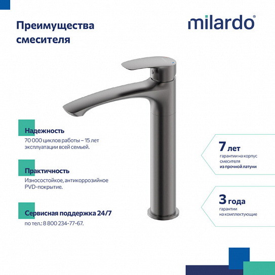 Смеситель для настольного умывальника Milardo Rora, графит, RORGM01M01