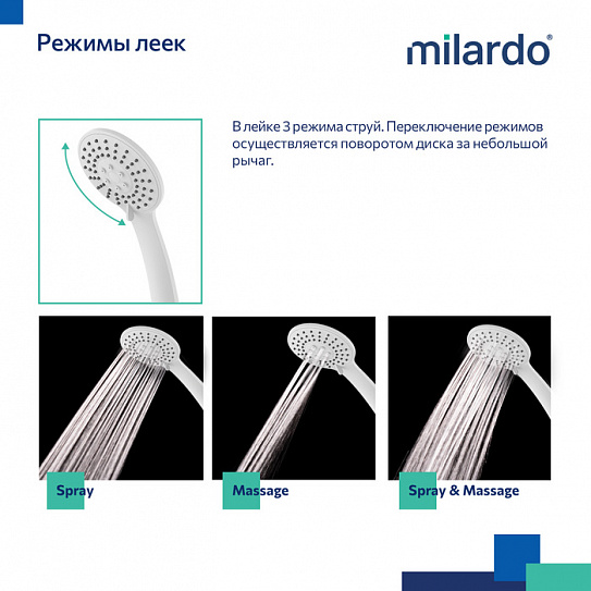 Смеситель для ванны с длинными изливом Milardo Rora RORWT00M10, белый матовый