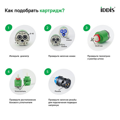 Картридж IDDIS D40 BL SD#3/999C40D0SM