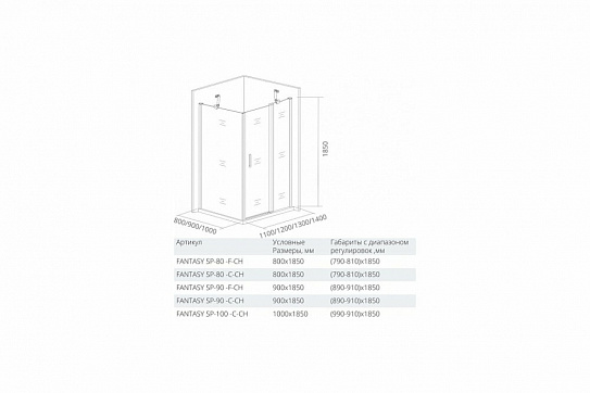 Боковая часть Good Door FANTASY SP-90-C-CH ФА00026