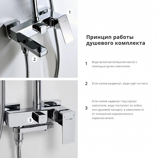 Душевой комплект со смесителем для ванны, 80/115 x 55,1 см WasserKRAFT A17701 (Ливневый дождь)