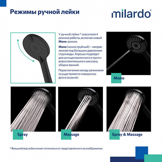 Душевая система скрытого монтажа с тропическим душем Milardo Rora RORBL03M68