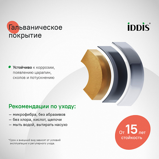 Встраиваемый смеситель для умывальника Iddis Odda ODDSB00i65