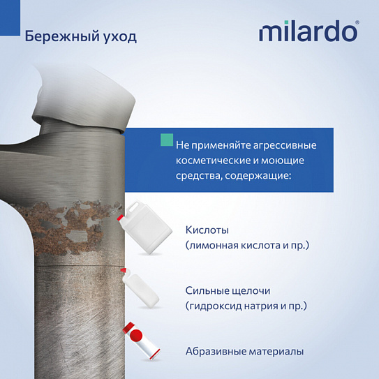 Смеситель для умывальника Milardo Rora, графит, RORGM00M01