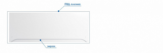 Панель фронтальная для ванны МетаКам Grace 1500