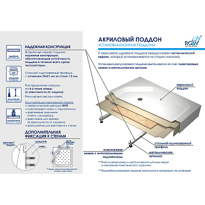 Душевой поддон акриловый RGW Acrylic B/CL-S 80x100 16180280-51