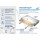 Душевой поддон акриловый RGW Acrylic B/CL-S 80x100 16180280-51