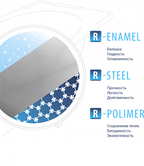 Ванна стальная REIMAR ВИЗ 170х70 с полимерным покрытием, R-74901