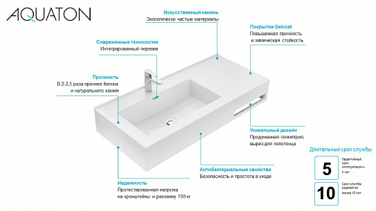 Раковина AQUATON Квадро Про 100 левая 1A733331QA01L