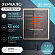 Зеркало в ванную 60х70 Vigo Geometry Step 600