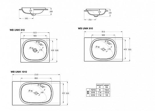 Раковина мебельная Roca Beyond 81х50,5 белый 3270BB000