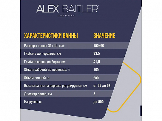 Интернет-магазин Сантехники и Мебели для ванной