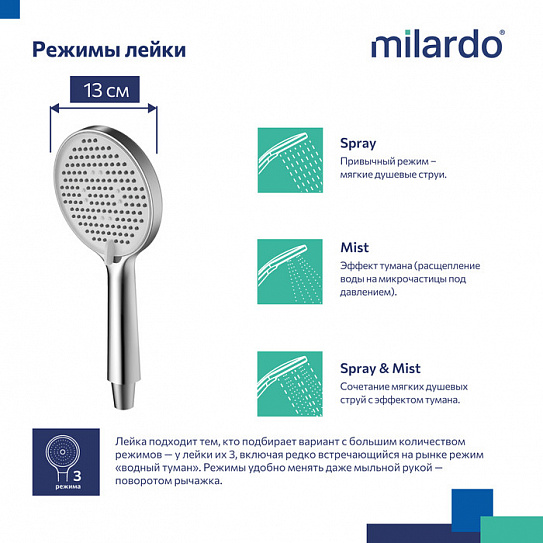 Лейка для душа Milardo Ideal Spa ILS3FCRM18