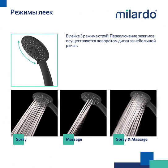 Смеситель для ванны с длинными изливом Milardo Rora RORBL00M10, черный матовый