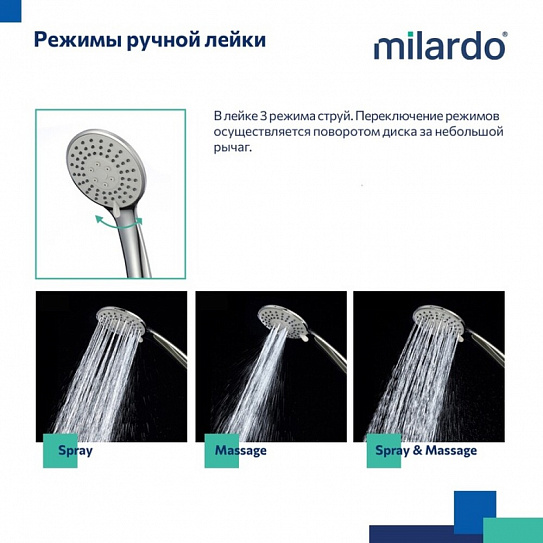 Душевая система с тропическим душем Milardo Enjoy хром глянцевый ENJSB3FM06