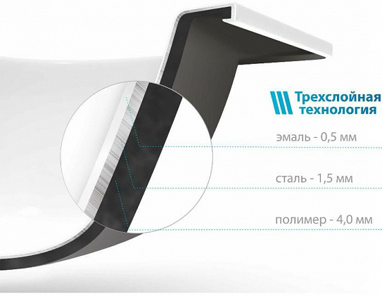 Ванна стальная ВИЗ REIMAR 160х70 с полимерным покрытием, R-64901