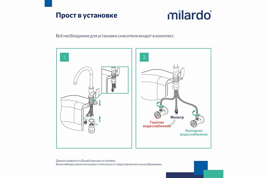 Смеситель для кухни Milardo Rora с каналом для фильтрованной воды, графит RORGMFJM05