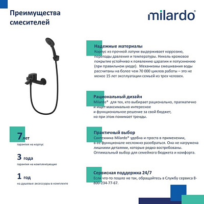 Смеситель для ванны Milardo Rora RORBL00M02, черный матовый