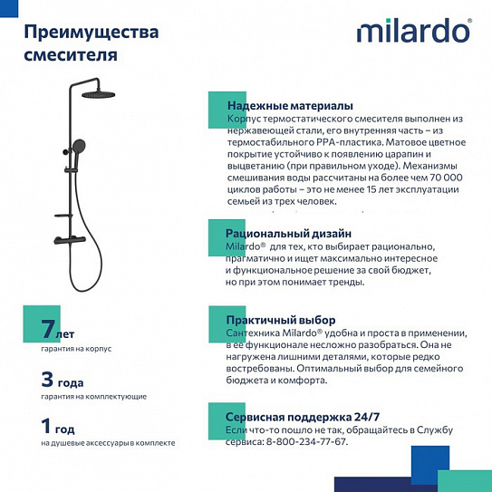 Душевая система с термостатом Milardo Ideal Spa ILSBLTHM89