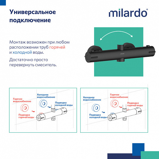 Душевая система с термостатом Milardo Ideal Spa ILSBLTHM89