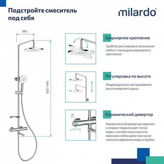 Душевая система с термостатом Milardo Ideal Spa ILSSBTHM06 хром