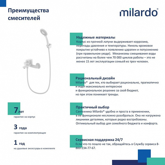 Смеситель для ванны Milardo Rora RORWT00M02, белый матовый