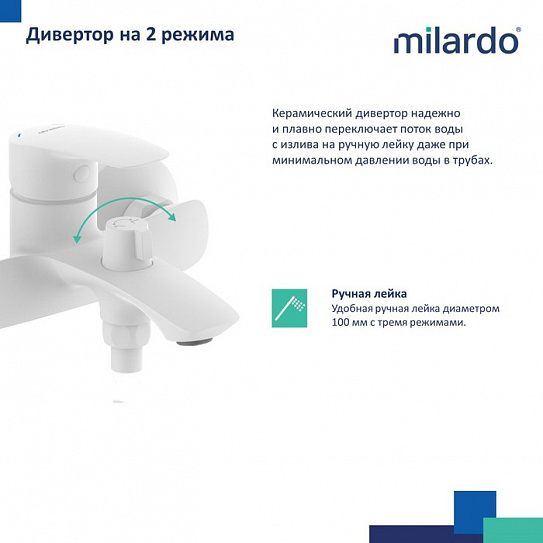 Смеситель для ванны Milardo Rora RORWT00M02, белый матовый