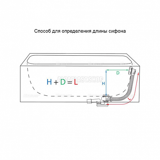 Сифон для ванны AlcaPlast A55GOLD-RU-01 автомат, золото