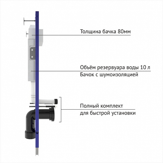 Комплект инсталляции с унитазом Berges Novum 043250