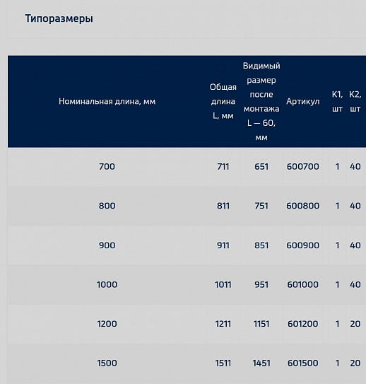 TECE дренажный канал прямой 1000 мм 601000