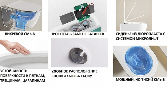 Унитаз подвесной Cerutti MAIELLA Aria PULSE импульсный смыв, дюропласт, микролифт,
