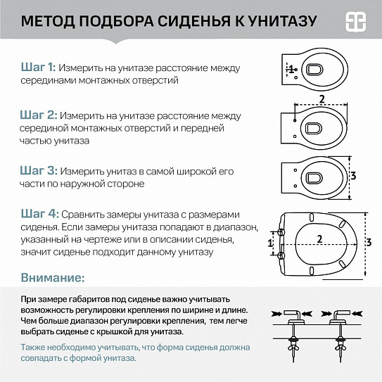 Сиденье для унитаза  BERGES дюропласт Gap Slim SO, микролифт, быстросъем 013003