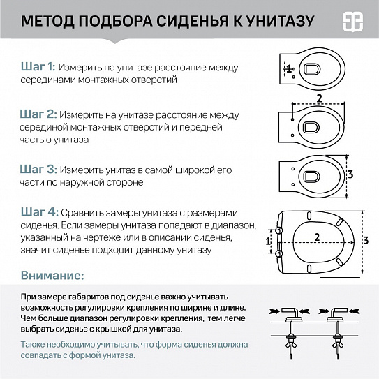 Сиденье для унитаза Berges Unit PP полипропилен 021104