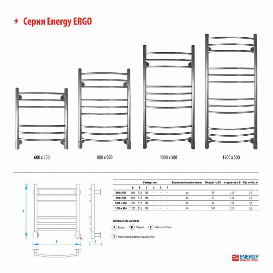 Полотенцесушитель электрический Energy Ergo 800x500 EETR0ERGO0805000000