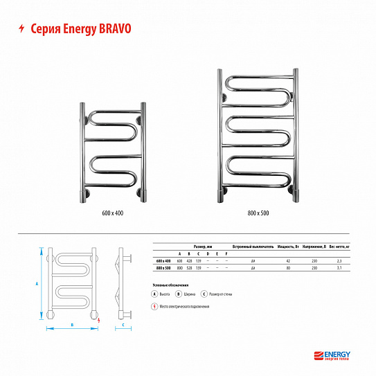 Полотенцесушитель электрический 800x500 Energy Bravo EETRBRAVO0805000000