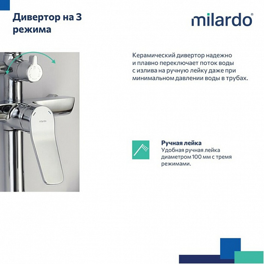 Душевая система с тропическим душем Milardo Enjoy хром глянцевый ENJSB3FM06