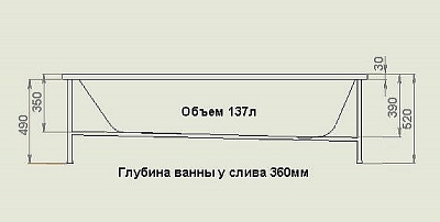 Интернет-магазин Сантехники и Мебели для ванной