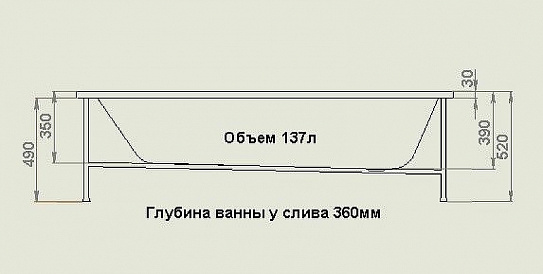 Интернет-магазин Сантехники и Мебели для ванной