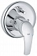 Панель для ванны/душа GROHE EUROSMART 19450001 без механизма