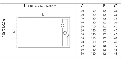 Душевой поддон литьевой 120x80 GoodDoor Stella Чёрный 