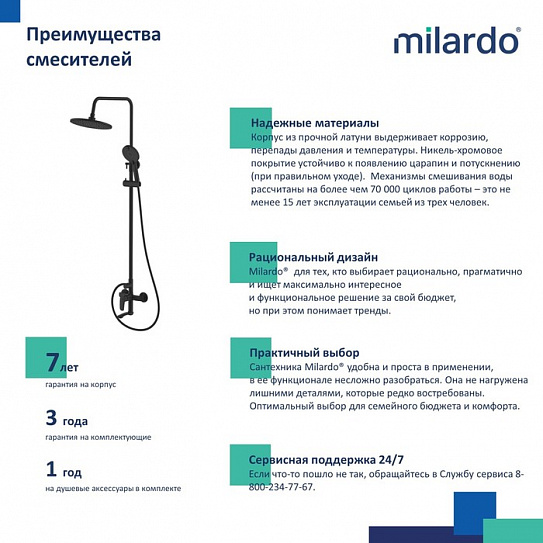 Смеситель для ванны с верхним душем Milardo Rora RORBL4FM06, черный матовый