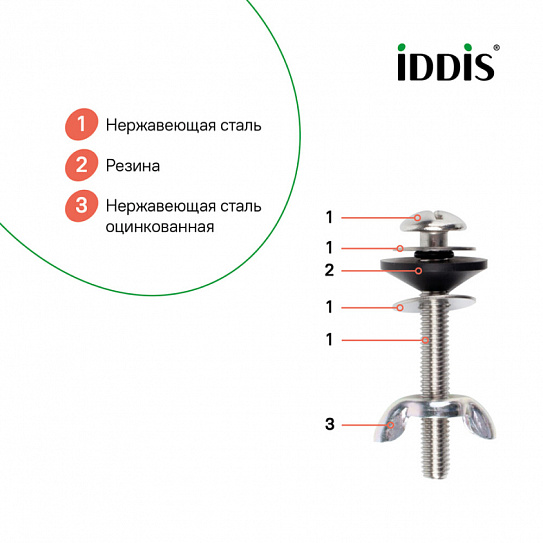 Комплект крепления бачка к унитазу  Iddis Optima Home нержавеющая сталь, 2 шт, M8x70 907M8702SK