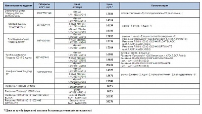 Тумба с раковиной Акватон МАДРИД 100 М 2 ящика белая 1A128001MA010