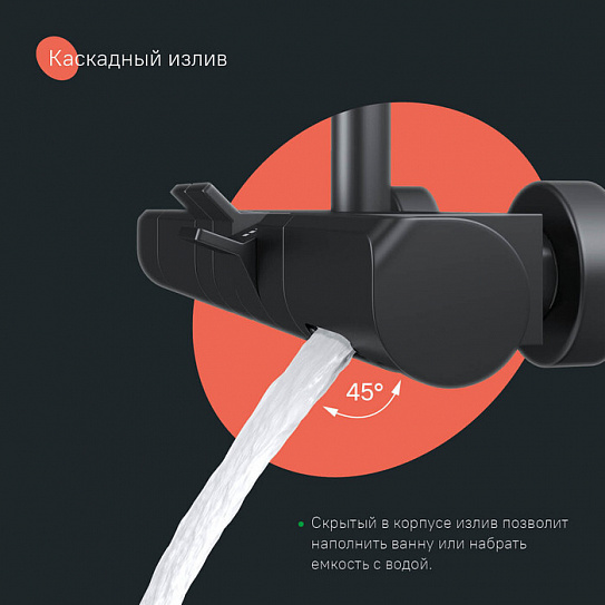 Душевая система с тропическим душем Iddis SpaHome SPHBLTKi06