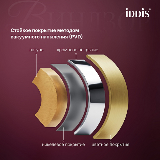 Смеситель для ванны IDDIS Виндзор (Windsor) WINMG00i02 золото матовое