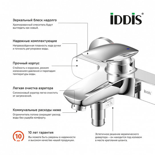 Смеситель для ванны Iddis Stone STOSB00i02WA