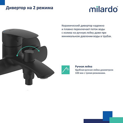 Смеситель для ванны Milardo Rora RORBL00M02, черный матовый