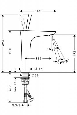 Смеситель для раковины Hansgrohe Pura Vida 15081400