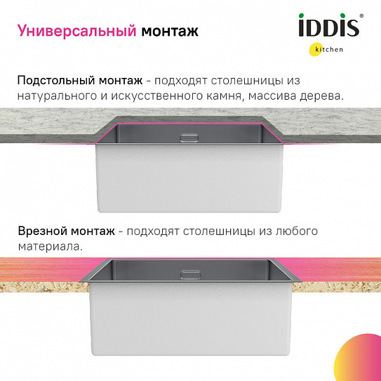 Мойка Iddis Edifice EDI44G0i77