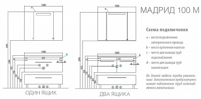 Тумба с раковиной Акватон МАДРИД 100 М 2 ящика белая 1A128001MA010